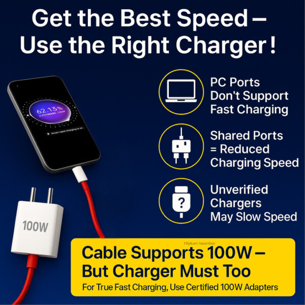 USB Type C Cable 10 A 1 m 100W - Image 3