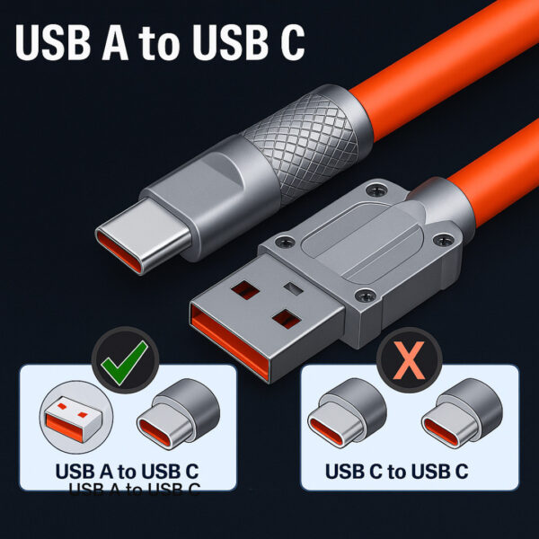 SmartBuy USB Type C Cable 3 A 1 m Braided USB Type C Data Cable for Fast Charging - Image 2