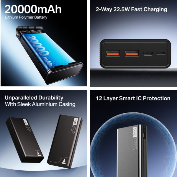 boAt 20000 mAh 22.5 W Power Bank (Black) - Image 3