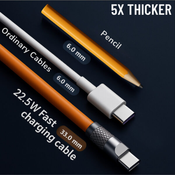 SmartBuy USB Type C Cable 3 A 1 m Braided USB Type C Data Cable for Fast Charging - Image 3