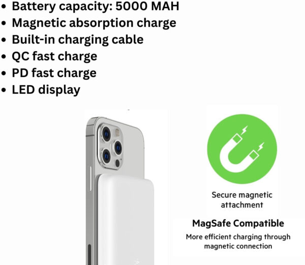 URBN 10000 mAh 20 W Wired & Wireless With MagSafe Nano Pocket Size Power Bank - Image 2